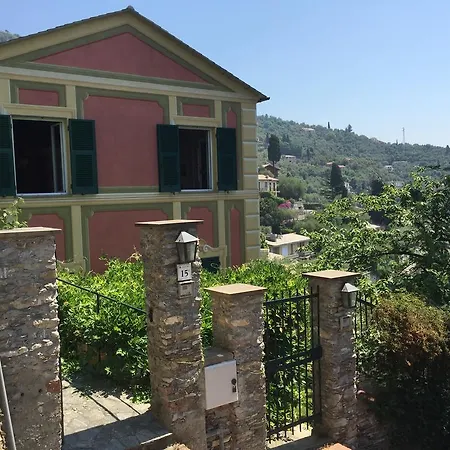 Villetta Sant'ambrogio زواليي