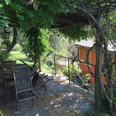 Villa Villetta Sant'ambrogio *